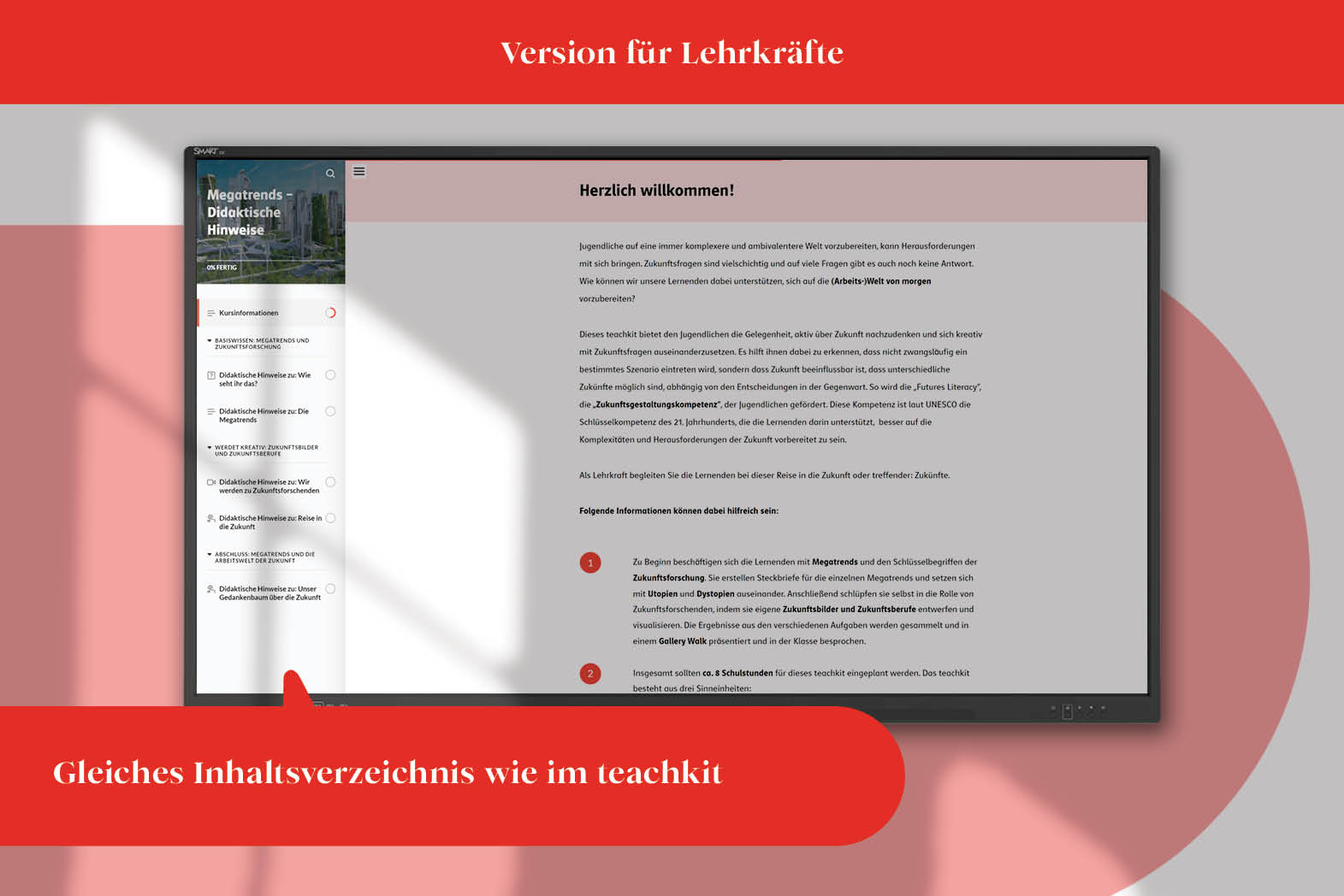 Das neue teachkit ermöglicht digital unterstützten Unterricht zum Thema "Megatrends".