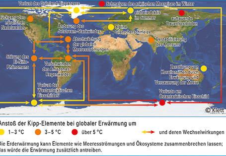 Medientipp Klimawandel und Kippelemente: Globale Auswirkungen der Klima-Kippelemente