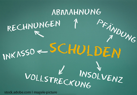 Podcasts im Wirtschaftsunterricht (Teil 5/9): Schulden bei Jugendlichen