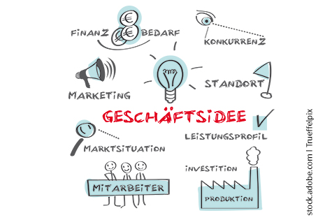 Podcasts im Wirtschaftsunterricht (Teil 6/9): Von der Idee zur Unternehmensgründung