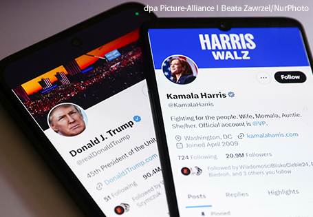 Wahljahr 2024 (Teil 3/3): Laut und schmutzig? – Was sich aus dem Präsidentschaftswahlkampf in den USA für den politischen Diskurs in Deutschland lernen lässt