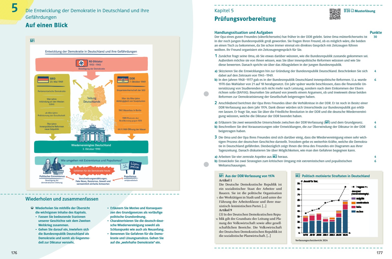 Auszug aus dem Lehrwerk Zeitfragen - Politische Bildung für berufliche Schulen: Kapitelabschlussseite mit zusammenfassender Grafik und Aufgaben zur Prüfungsvorbereitung