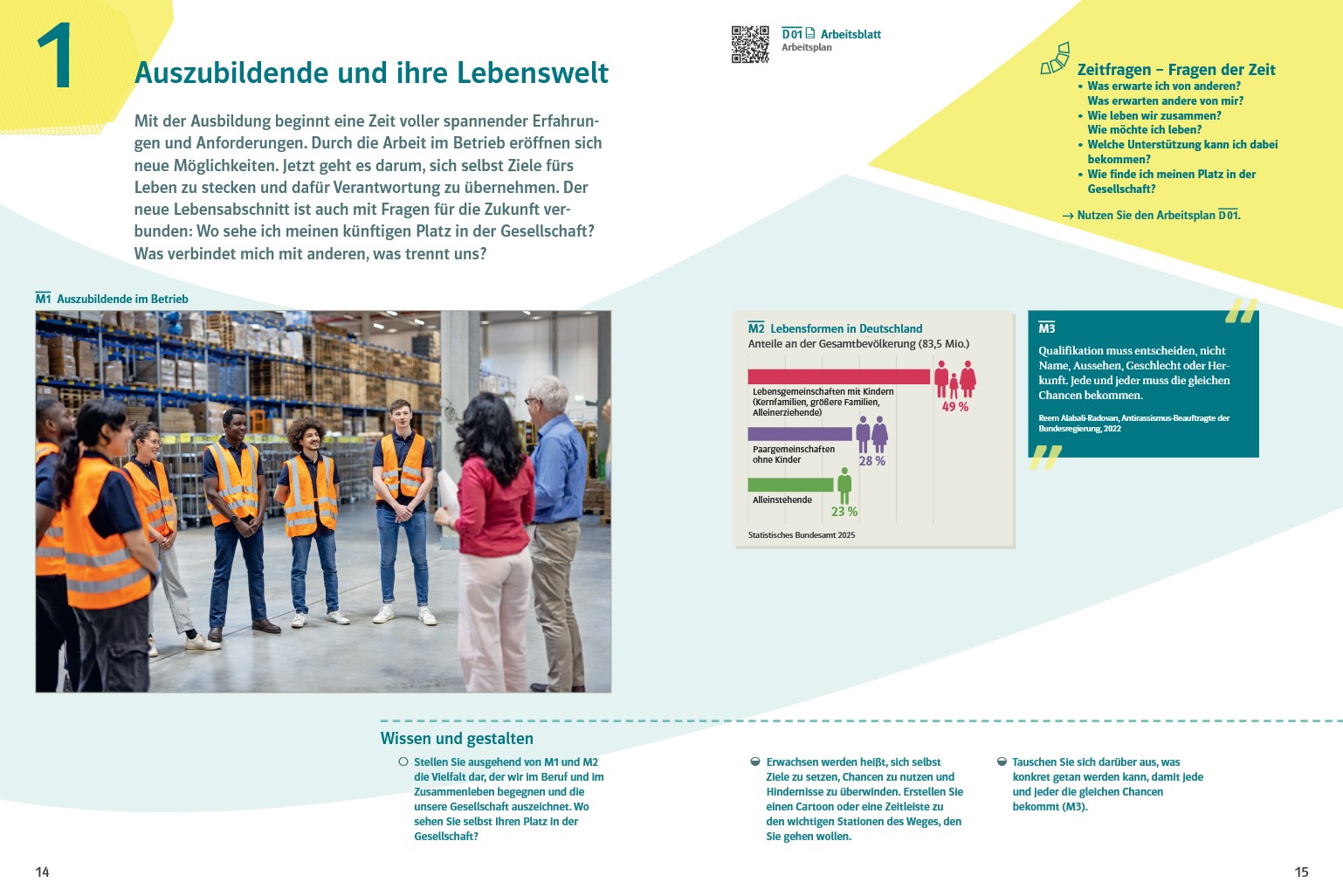 Auszug aus dem Lehrwerk Zeitfragen - Politische Bildung für berufliche Schulen: Kapitelauftaktseite mit Einstiegsimpulsen